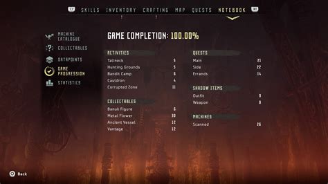 horizon zero dawn 100 completion.